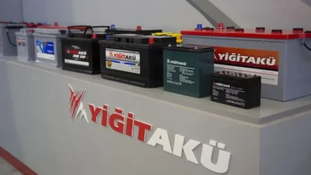 Start Holding’den Yiğit Akü (YIGIT) Hisselerine Yönelik Alım Açıklaması